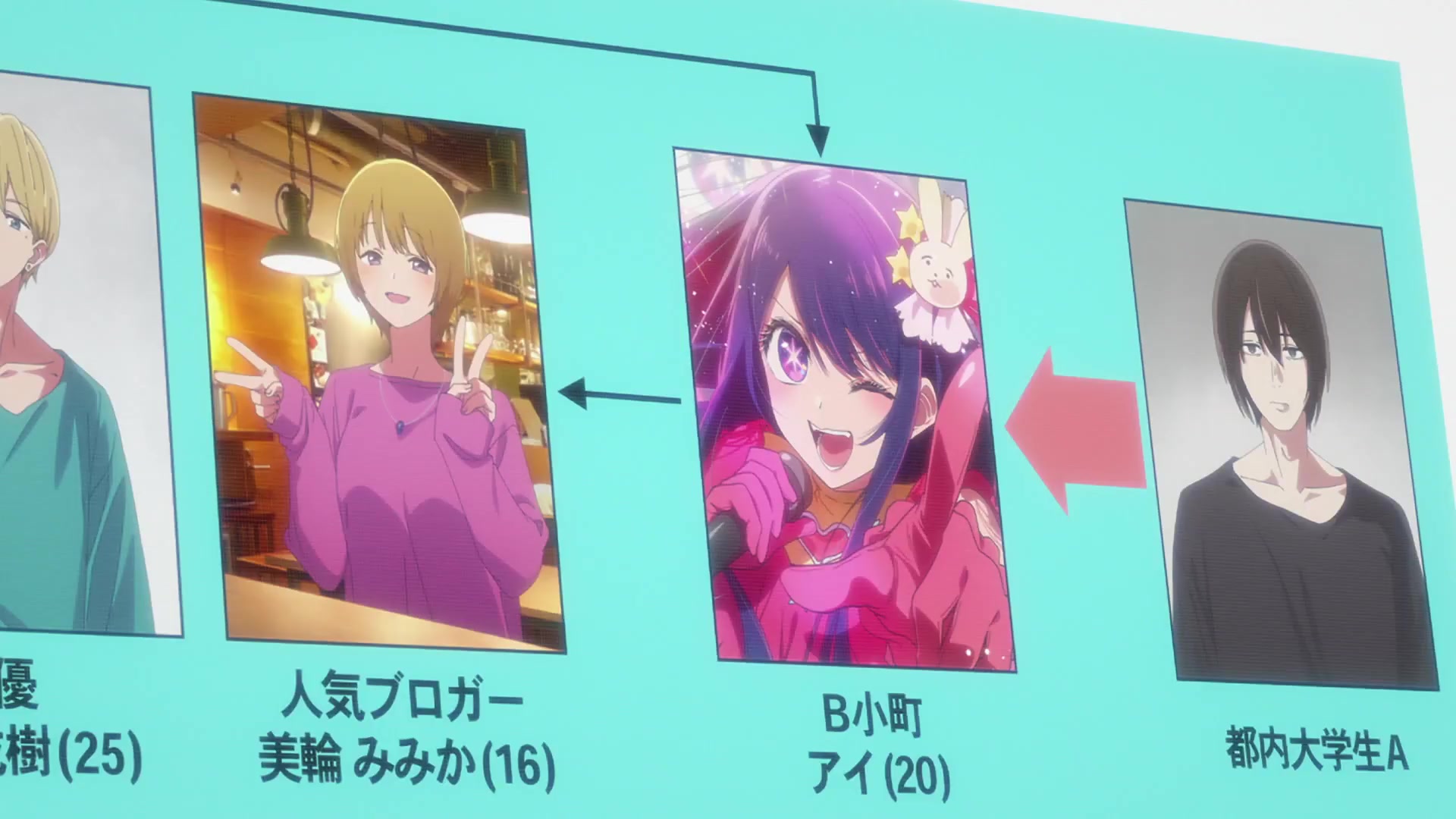 [Tsukyio Editing Resources] Oshi No Ko Season 1 (Episode 8) Raw Clips (62) (tsukyio.com).mp4